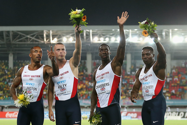 GB relay ()