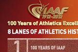 IAAF Centenary Historic Exhibition - Introduction (IAAF)